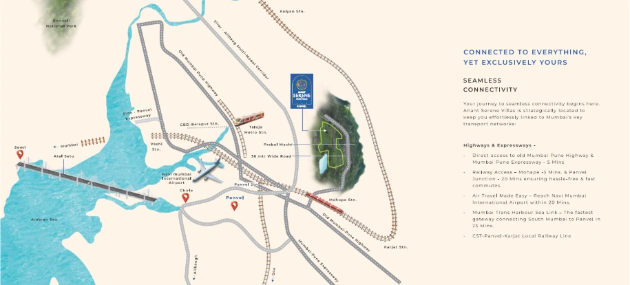 Anant Serene Villas Panvel  Location