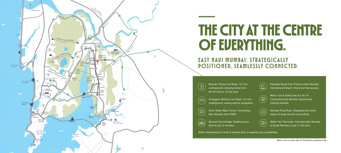 Delta Tricity Aveon City Airoli Location Advantages