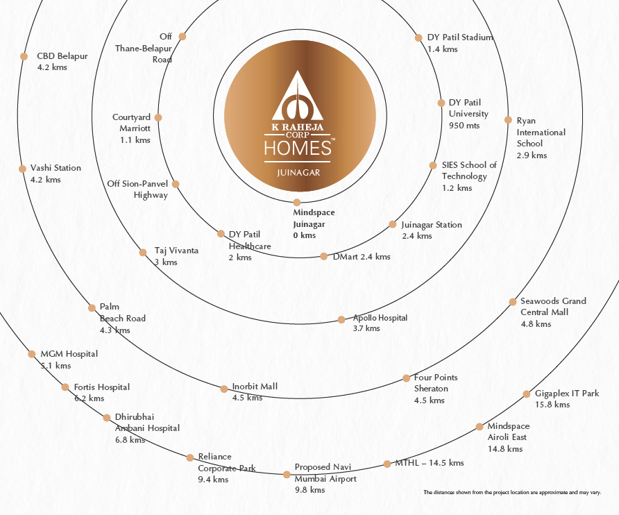 K Raheja Jade City Location Advantages