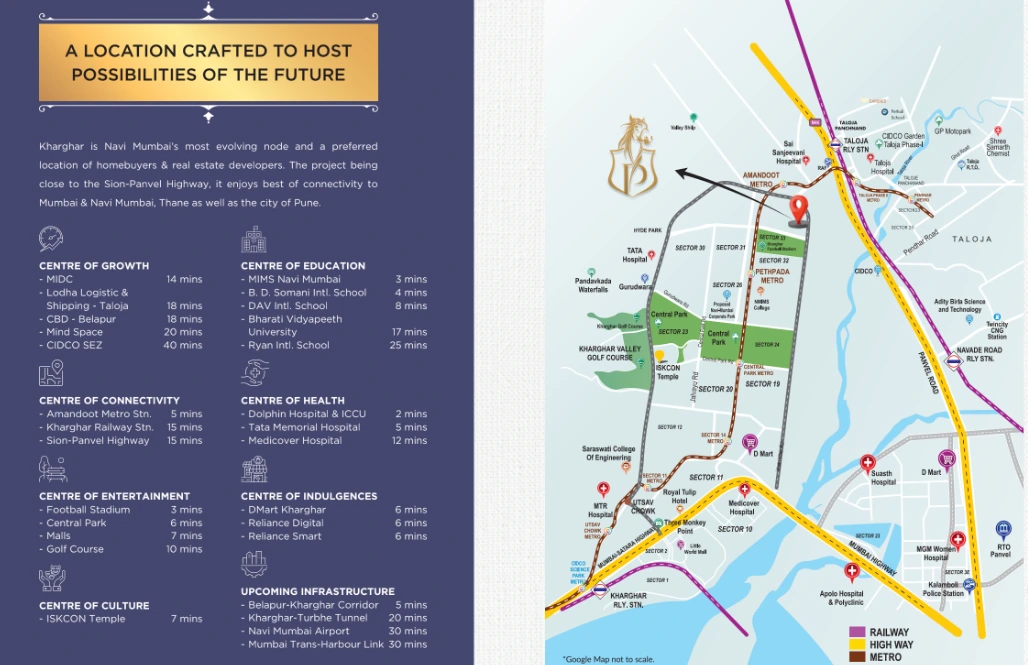 tharwani palladian location advantage